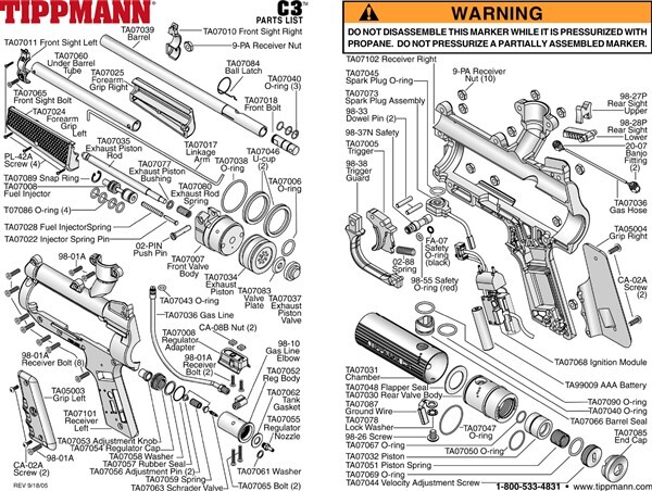 Click image for larger version  Name:	TippmannC3UsersManual804698-User-Guide-Page-1.jpg Views:	156 Size:	123.7 KB ID:	20892