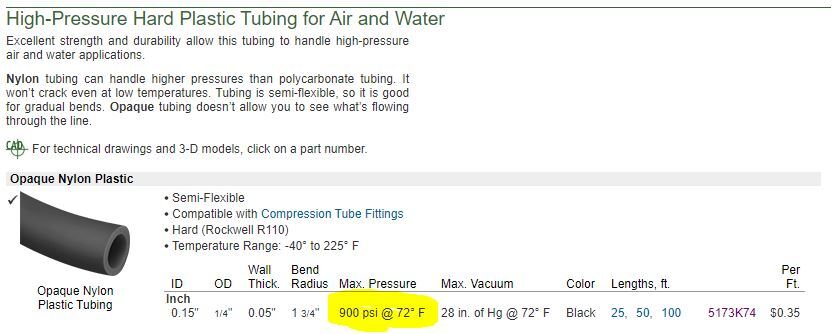 Click image for larger version

Name:	Macroline McMaster - Carr.JPG
Views:	332
Size:	44.0 KB
ID:	23499