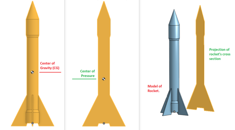 Click image for larger version  Name:	Rocket2.png Views:	0 Size:	84.5 KB ID:	32452