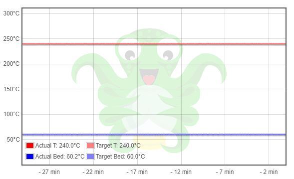 Click image for larger version

Name:	Enclosure Temp.JPG
Views:	140
Size:	22.8 KB
ID:	95024