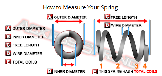 Click image for larger version  Name:	Spring.PNG Views:	0 Size:	96.5 KB ID:	138274