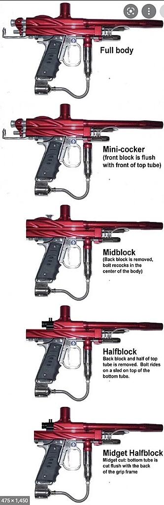Click image for larger version

Name:	Cocker bodies.jpg
Views:	486
Size:	116.6 KB
ID:	310835