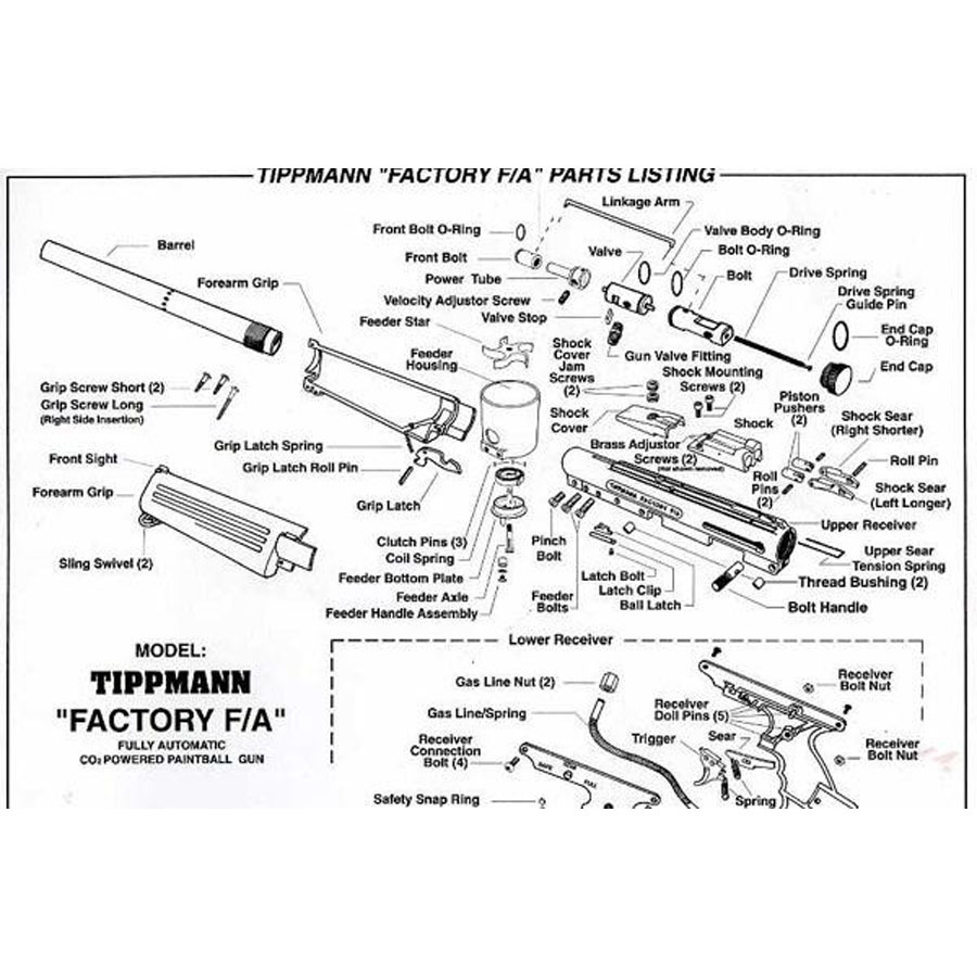 Click image for larger version  Name:	Tippmann FA Diagram.jpg Views:	0 Size:	152.0 KB ID:	320076