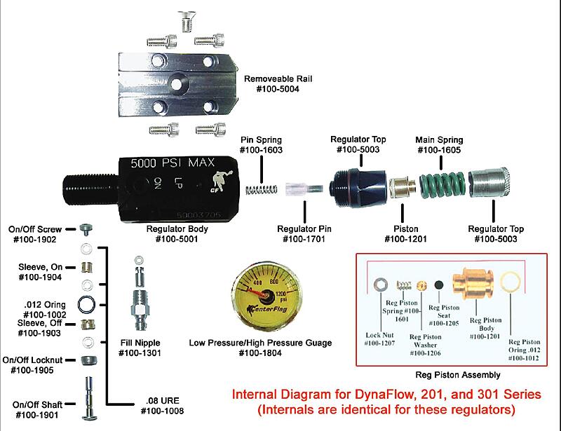 Click image for larger version  Name:	Dynaflow Breakdown.JPG Views:	0 Size:	254.3 KB ID:	377980