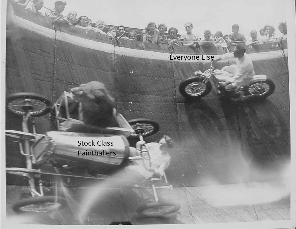 Click image for larger version

Name:	stock_class_players.jpg
Views:	304
Size:	206.9 KB
ID:	412766