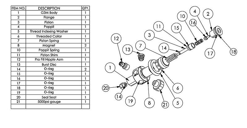 Click image for larger version  Name:	FS regulator Hero.jpg Views:	89 Size:	82.4 KB ID:	549756