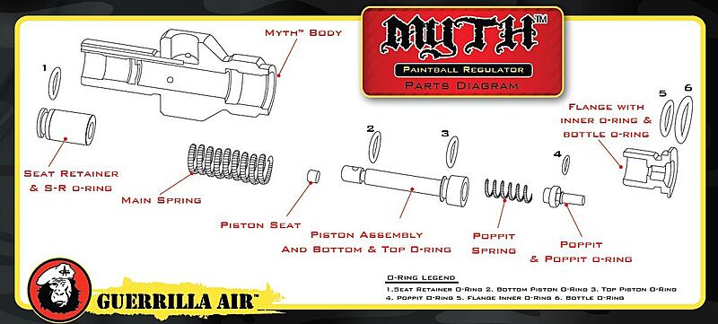 Click image for larger version  Name:	M3 reg manual.jpg Views:	50 Size:	107.9 KB ID:	549757
