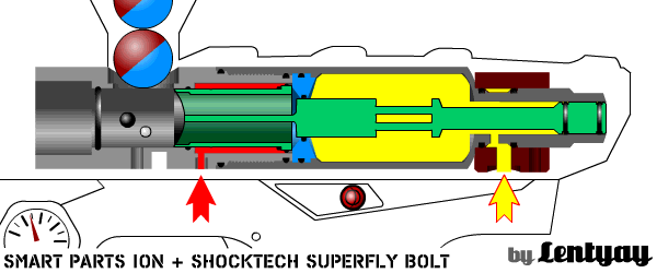 Click image for larger version  Name:	Ion-dualtailoring.gif Views:	0 Size:	222.3 KB ID:	819910